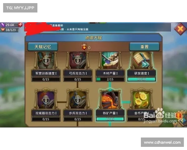 王国纪元:天赋加点之路 王国纪元:天赋加点之路